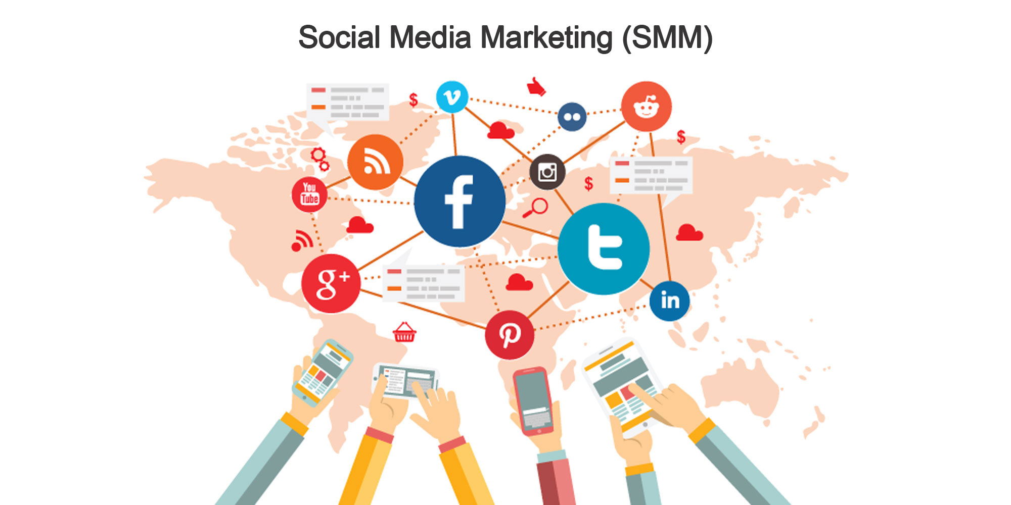 بازاریابی شبکه‌های اجتماعی (Social Media Marketing)